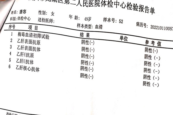 2022.10.11獲得術(shù)前三項(xiàng)