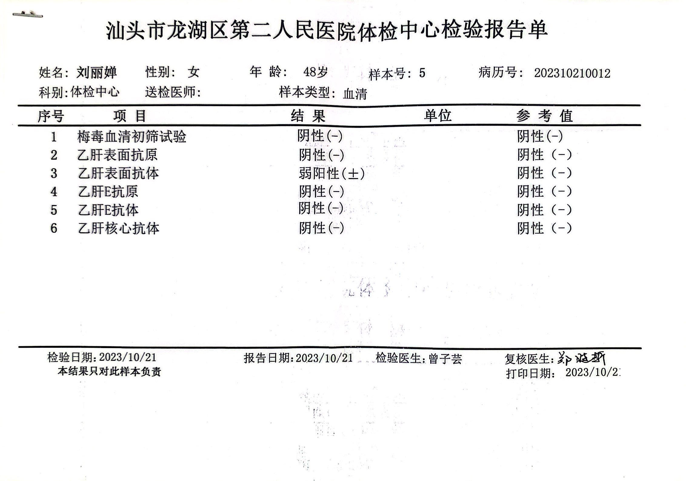 獲得術前三項