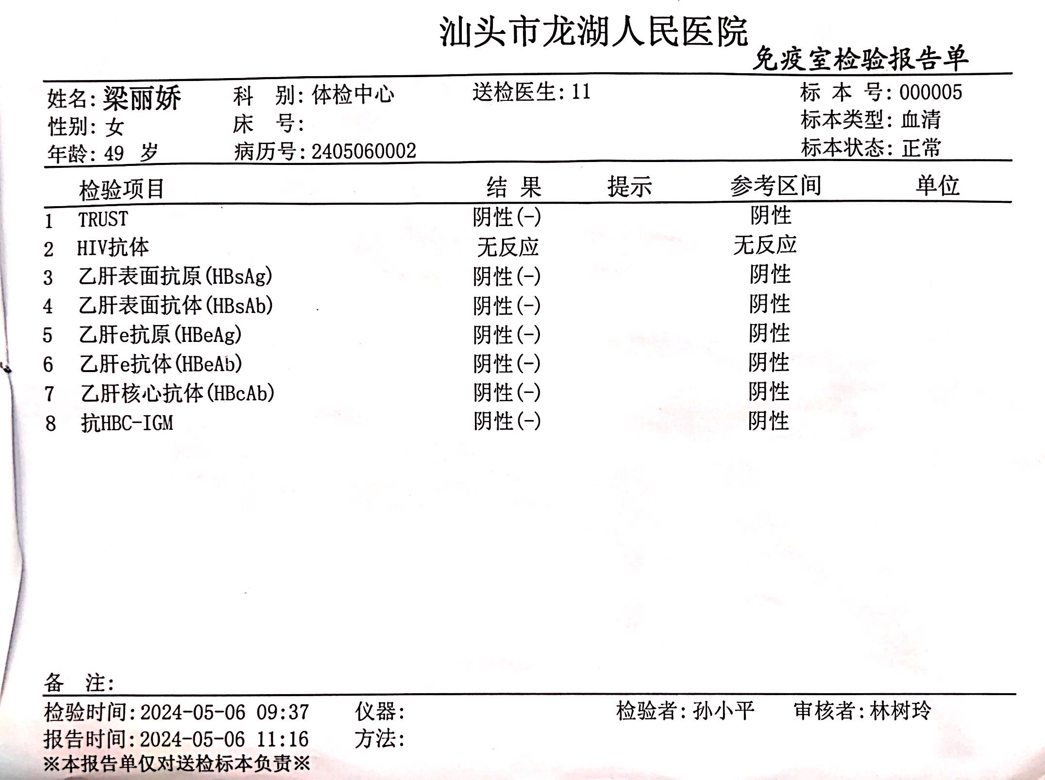 獲得術前三項