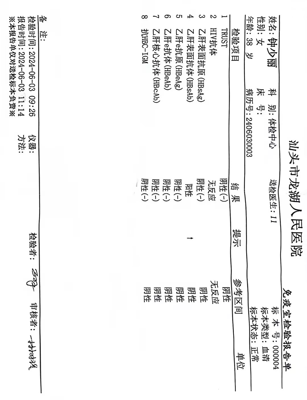 獲得術前三項