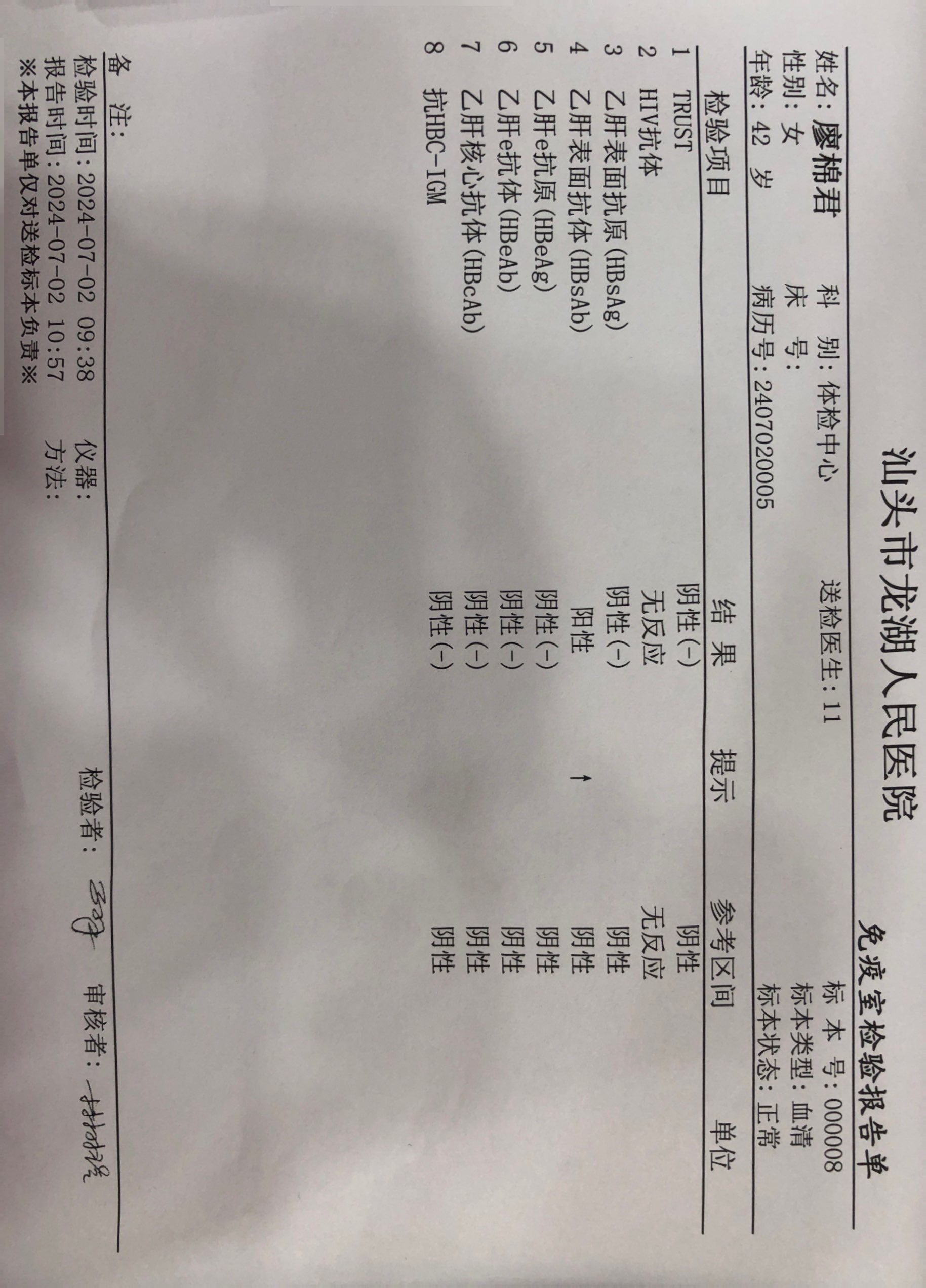 2024.7.2獲得術(shù)前三項