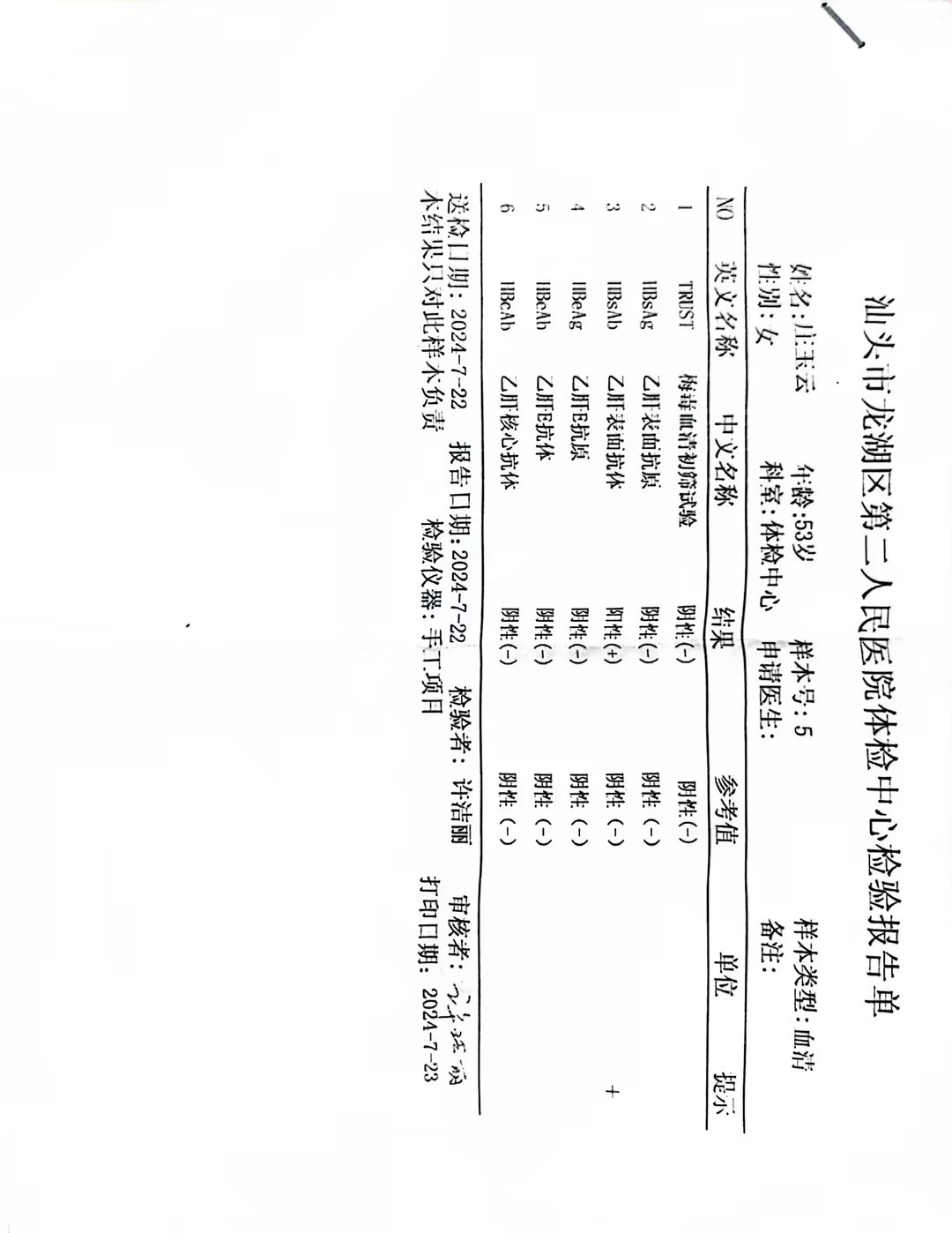 2024.7.22獲得術前三項