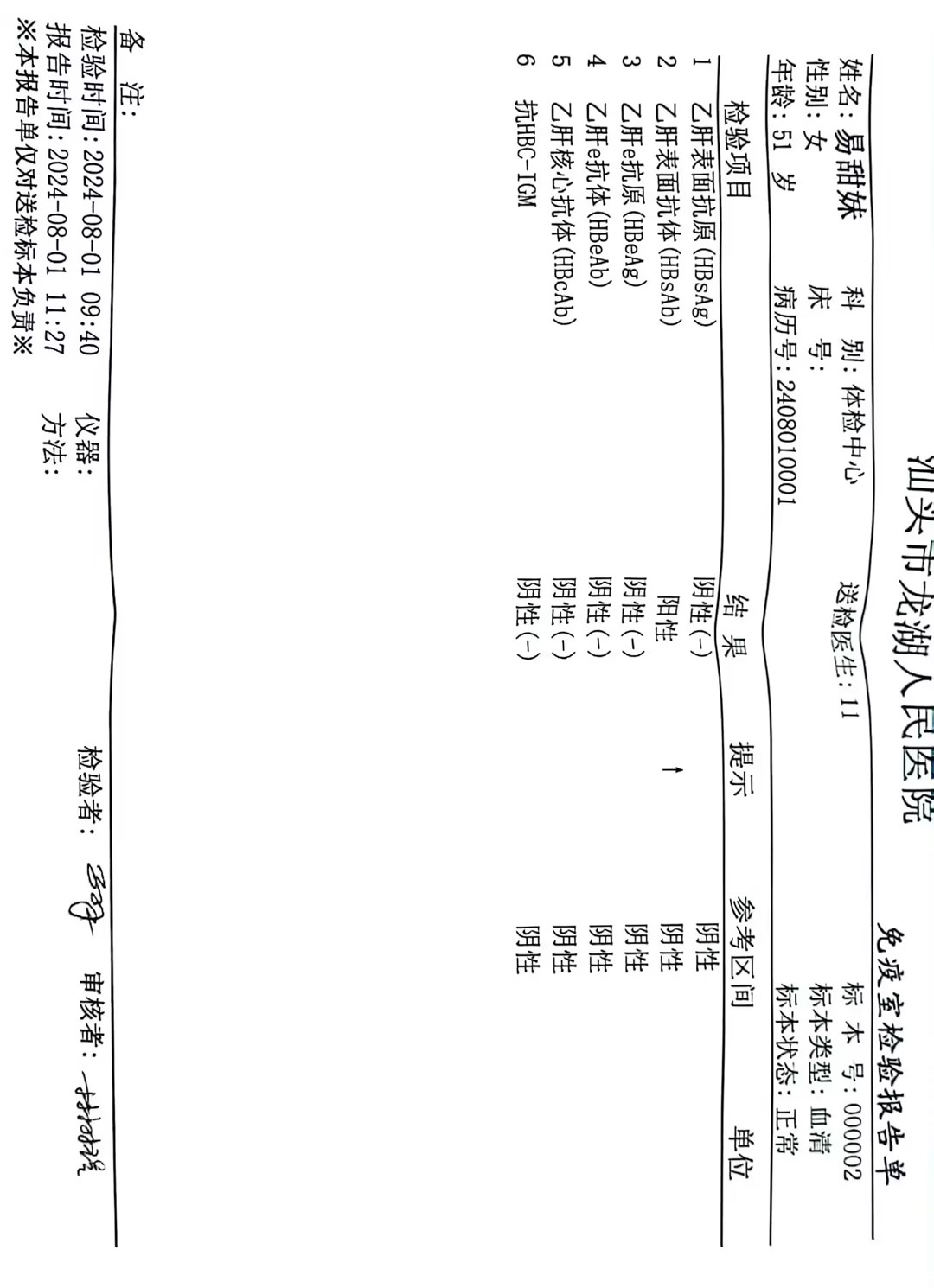 2024.8.1獲得術(shù)前三項