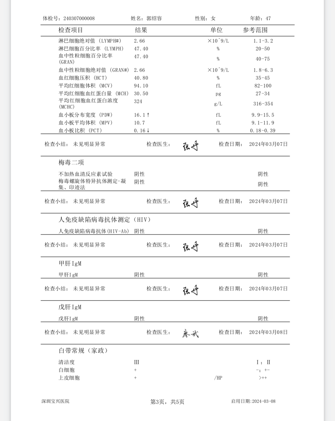 獲得術前三項