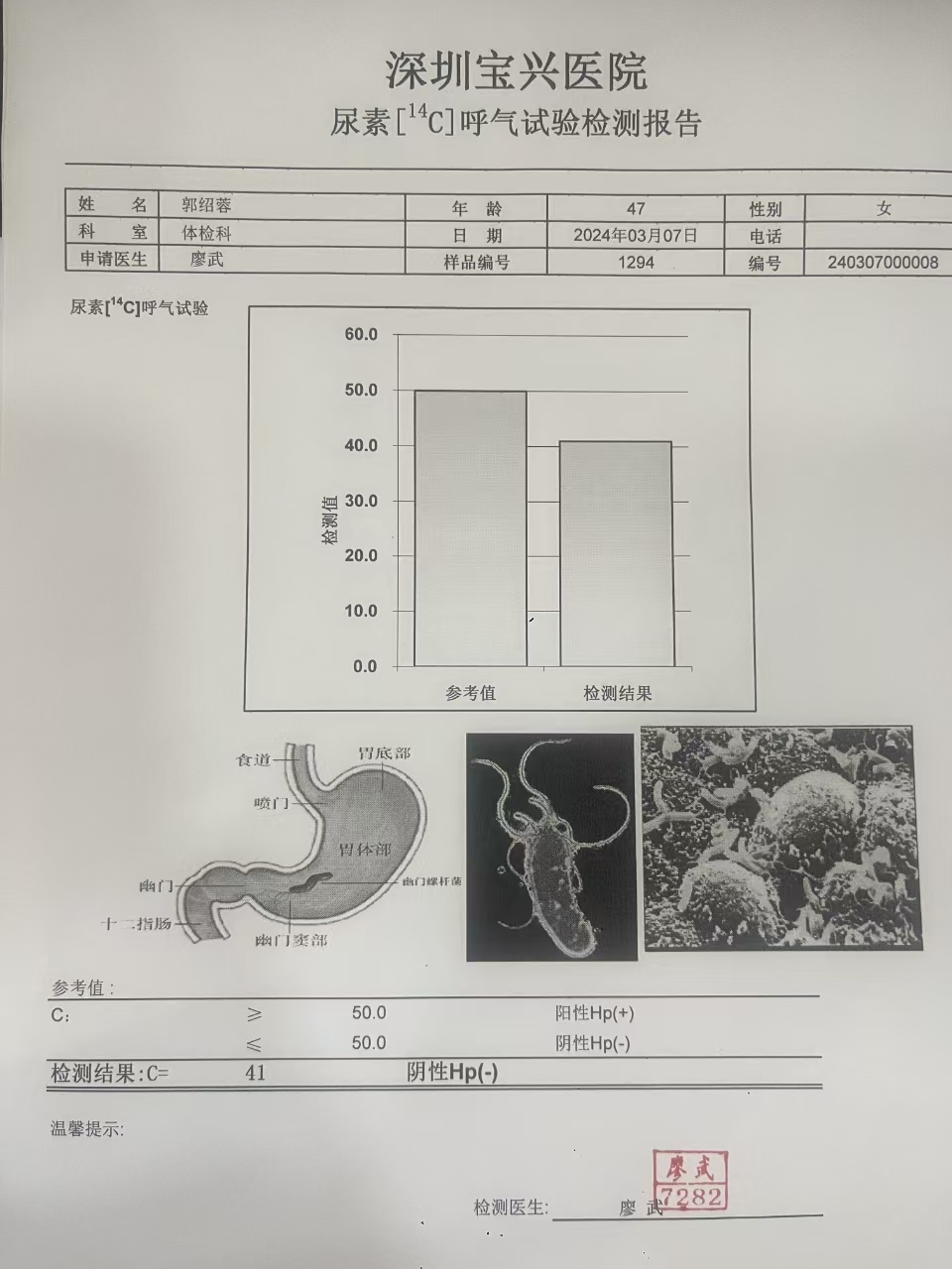 獲得術前三項