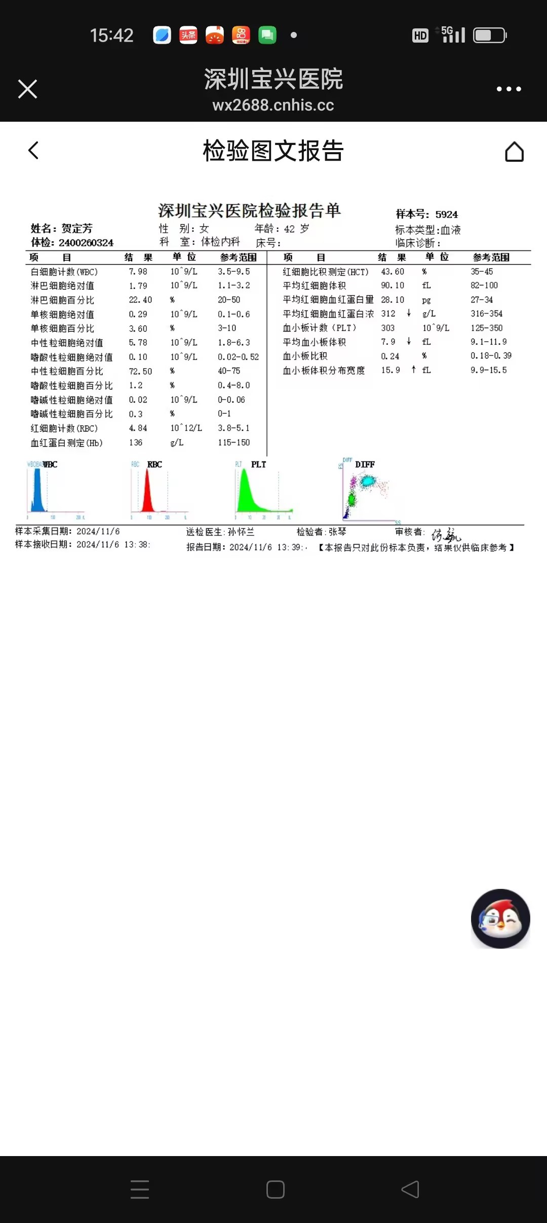 獲得術(shù)前三項